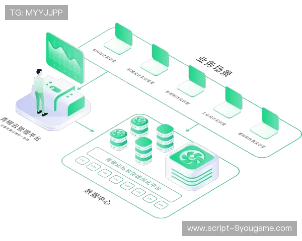 开云虚拟体育怎么玩大型赛事预热避坑防骗虚拟足球赚钱模型