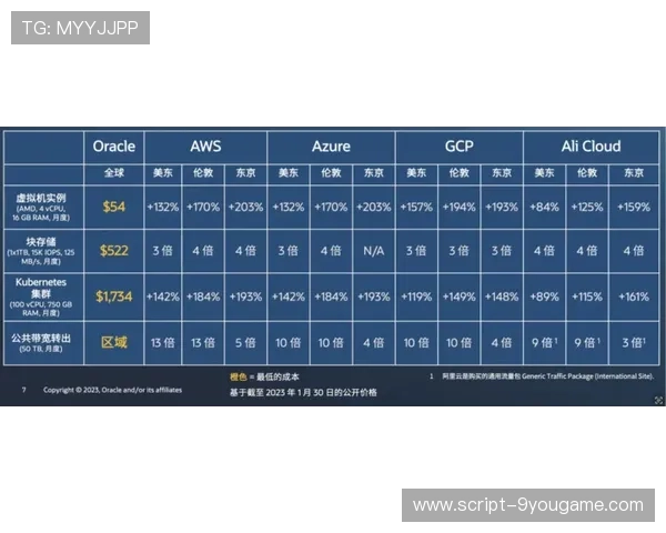 开云波胆比分延迟避坑指南数字高频玩法防骗 开云波胆比分延迟避坑指南数字高频玩法防骗
